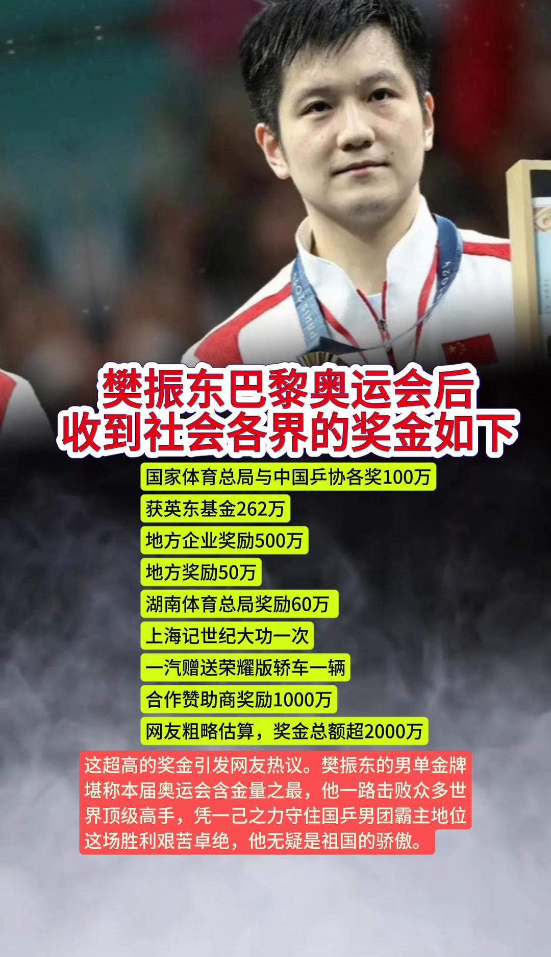 观众惊叹运动员实力,夺得金牌称霸 观众惊叹运动员实力,夺得金牌称霸