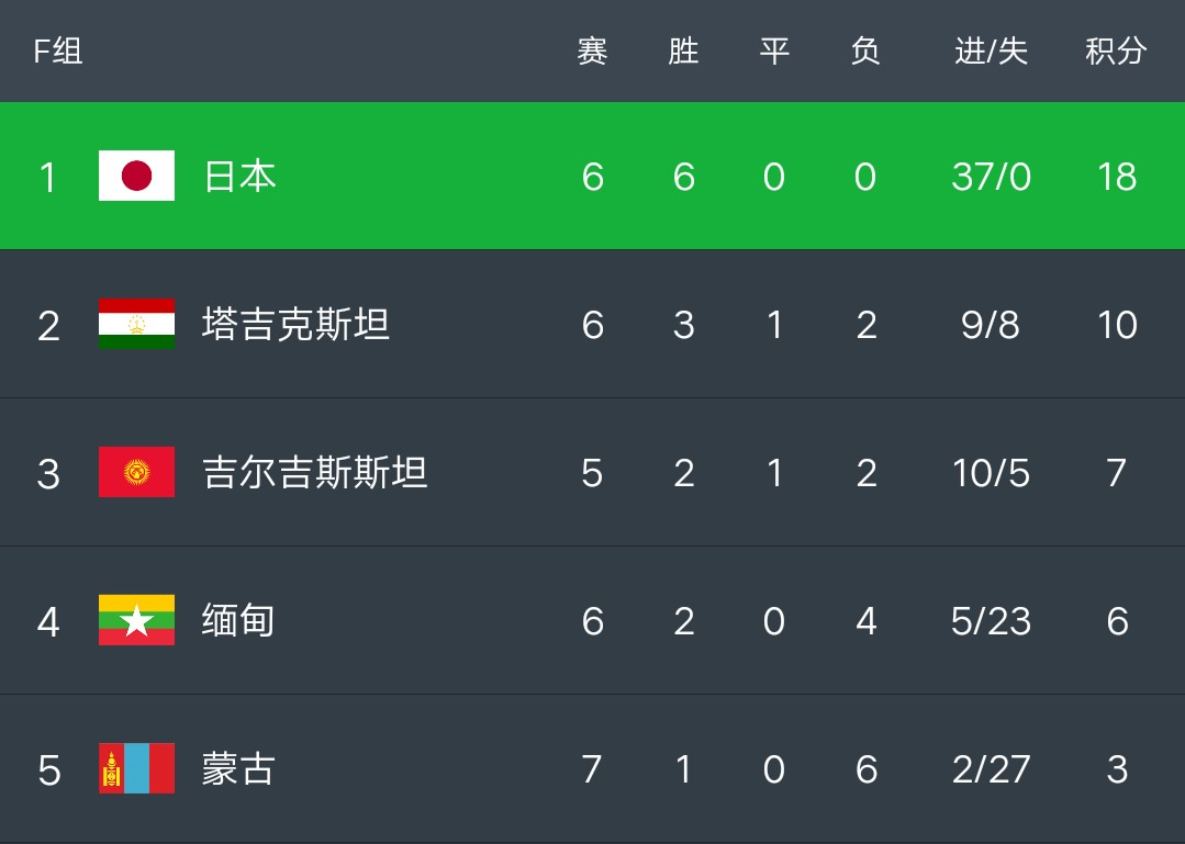 开云体育平台APP-匈牙利不敌法国，晋级形势堪忧的简单介绍