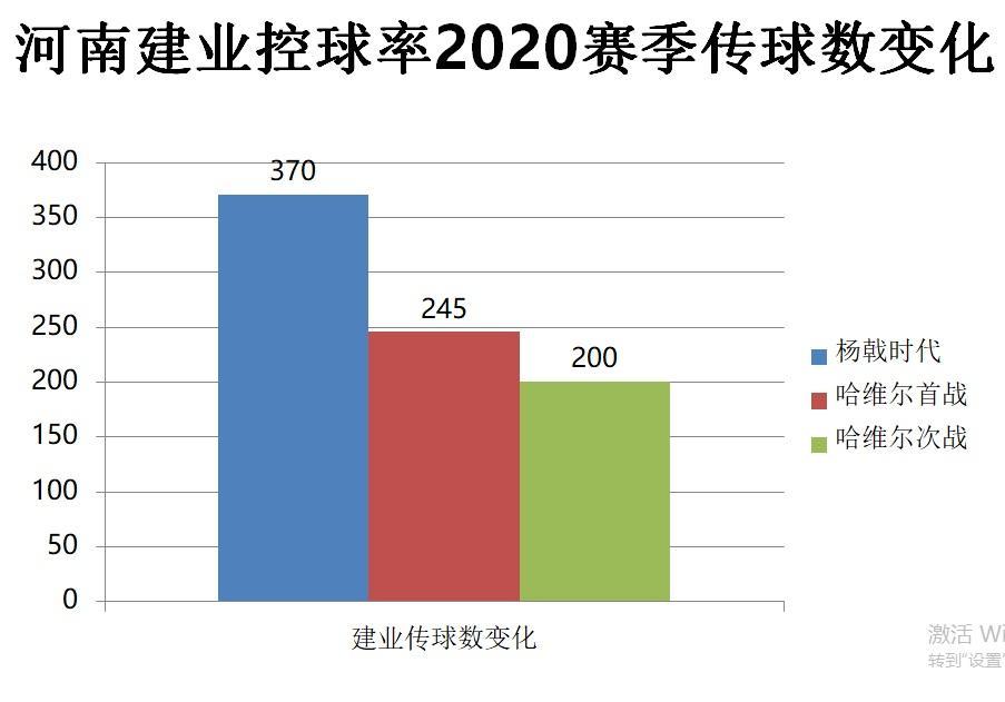 开云体育APP下载-球队引援计划变化：主帅改变战术