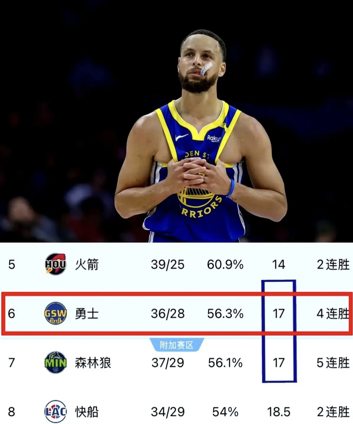 开云体育登录-森林狼队球员人员调整，拟将新秀提拔为首发的简单介绍