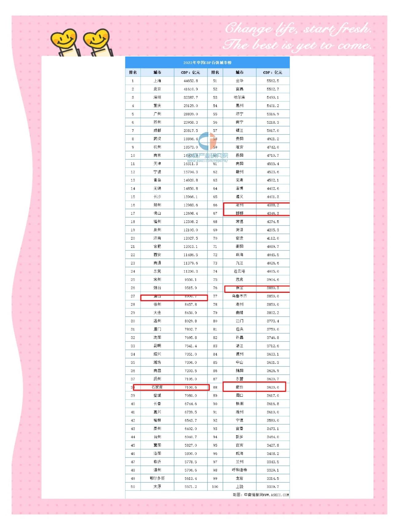 关于河北夺冠热门暂居次席，积分追逐激烈的信息