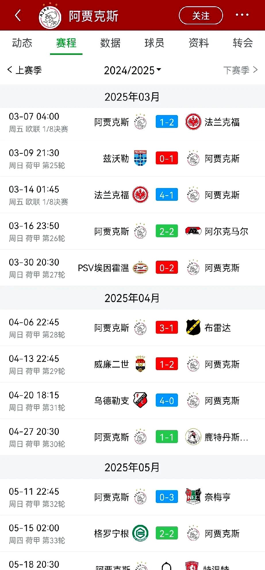 阿贾克斯逆袭成功，晋级欧冠四强