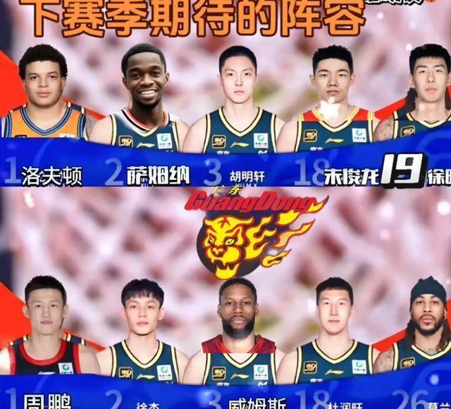 风云突变!外援集体爆发力压本土球员的简单介绍 风云突变!外援集体爆发力压本土球员的简单介绍