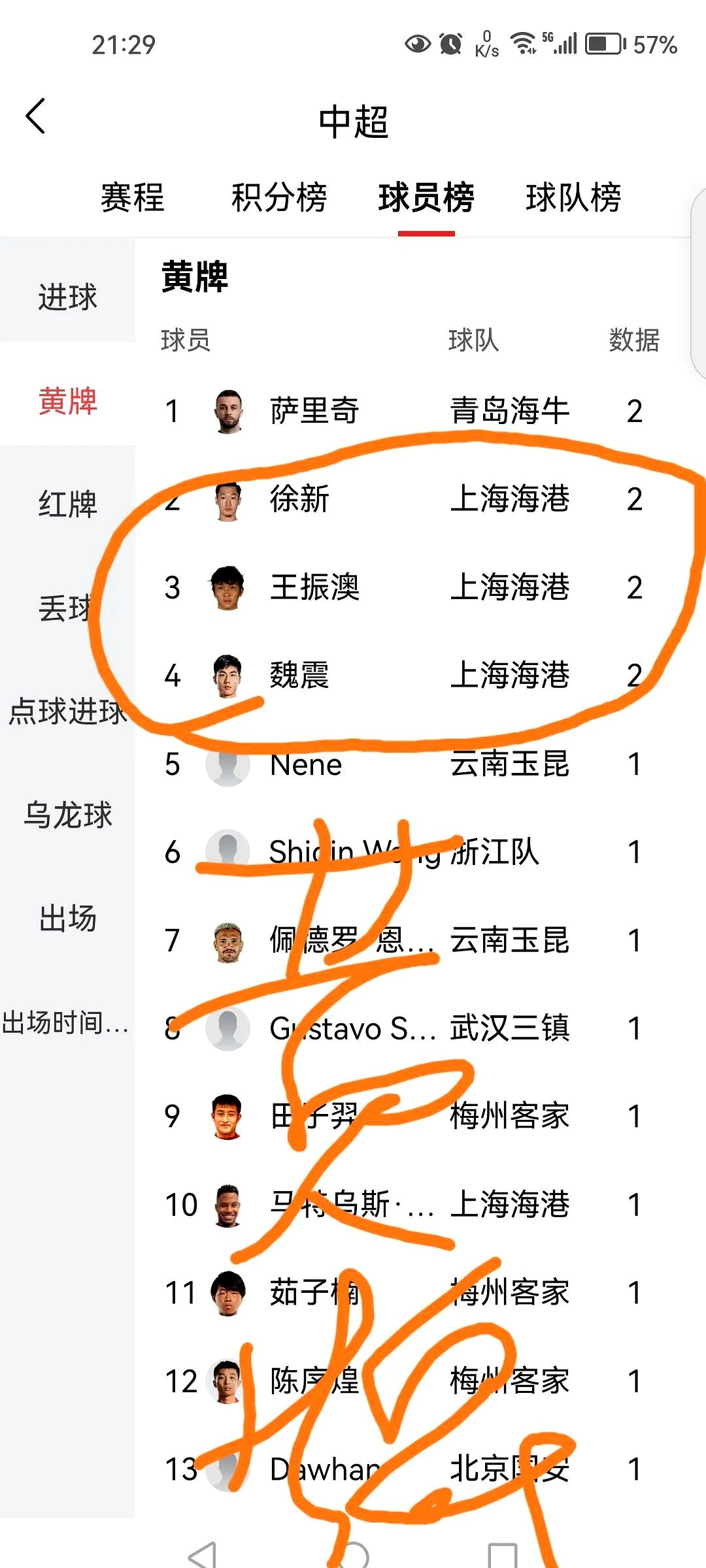 包含球队发挥出色,成功晋级下一轮较量的词条 包含球队发挥出色,成功晋级下一轮较量的词条