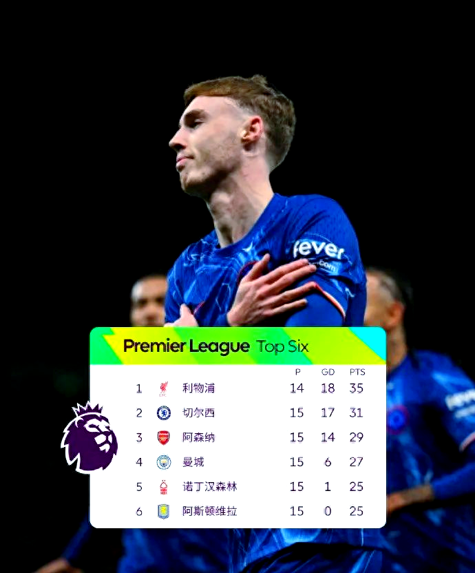 包含切尔西豪取三分,积分榜再度攀升!的词条 包含切尔西豪取三分,积分榜再度攀升!的词条