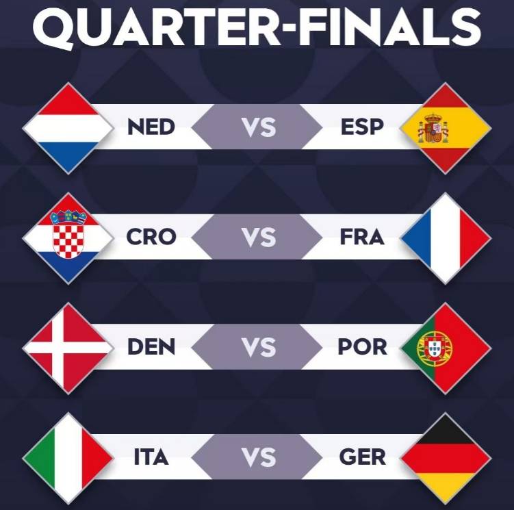 开云体育-包含法国大胜葡萄牙，欧洲杯八强悬念多的词条