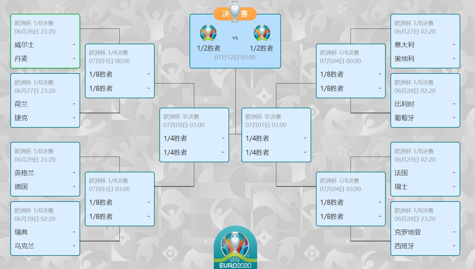 开云体育官方网站-欧洲杯预选赛实力对比，胜者居高临下！的简单介绍