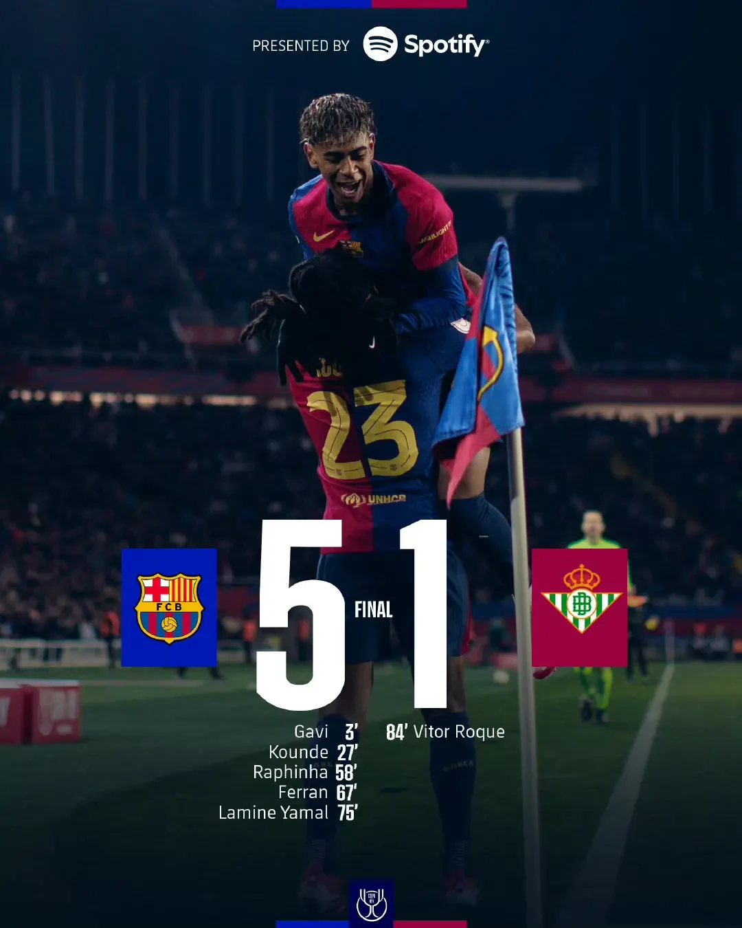 比利亚雷亚尔客场告捷，顺利拿到重要胜利的简单介绍