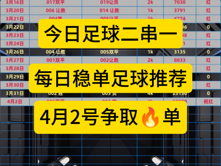 包含国际足球新闻每日必看清晨首选的词条