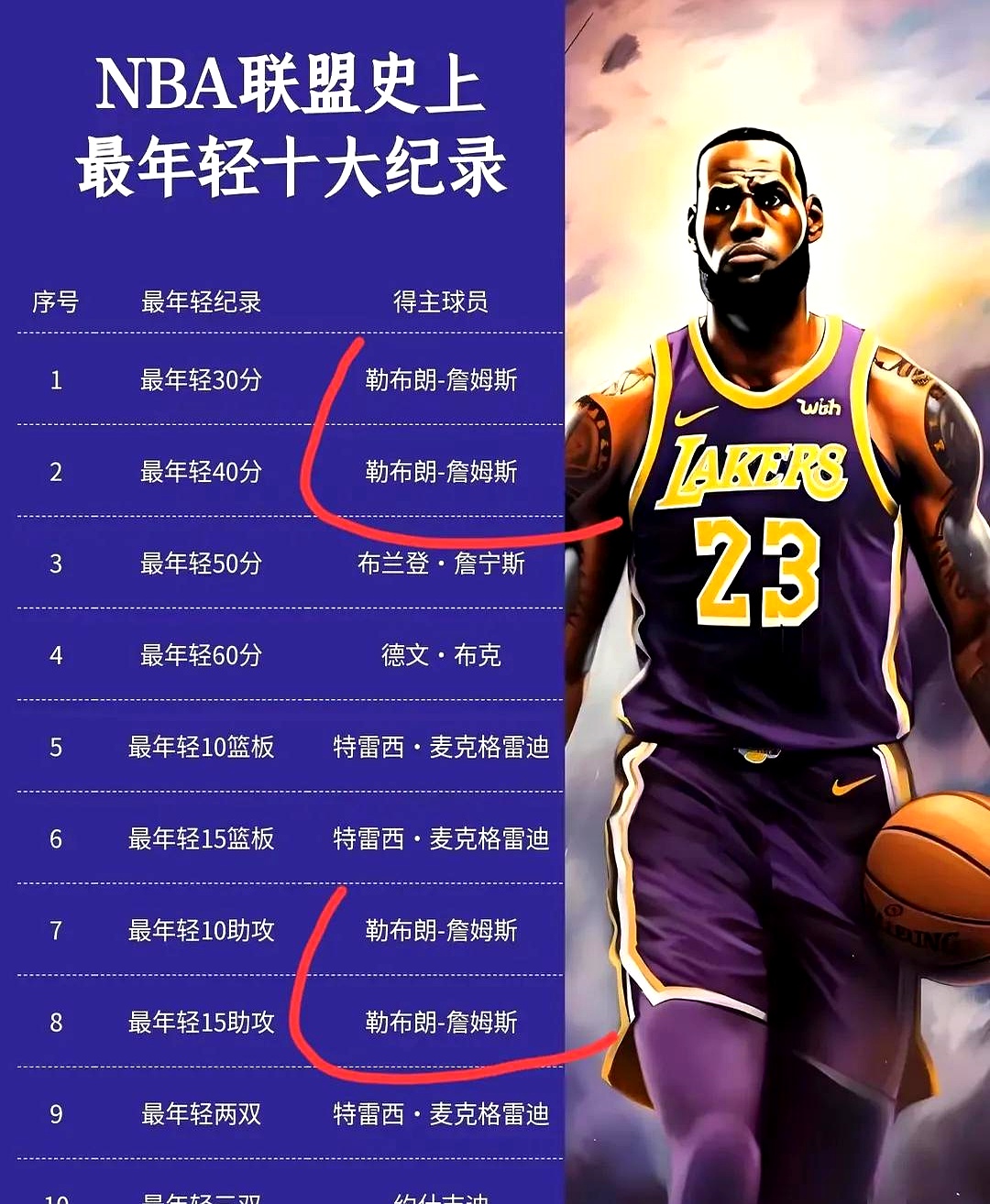 开云体育APP下载-詹姆斯的晋级让粉丝关键