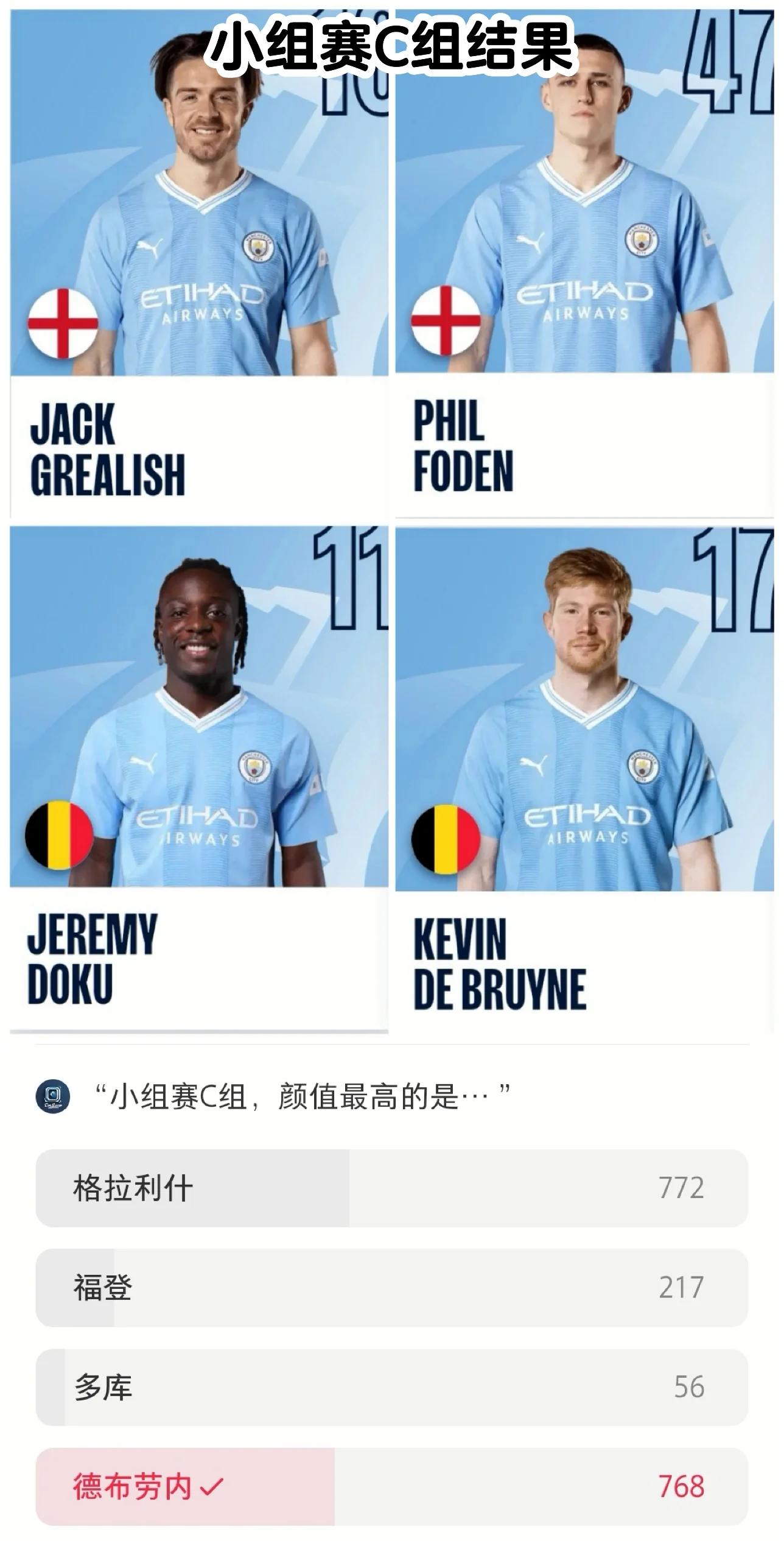 开云平台-曼城力挫强敌，成功晋级下一轮比赛的简单介绍