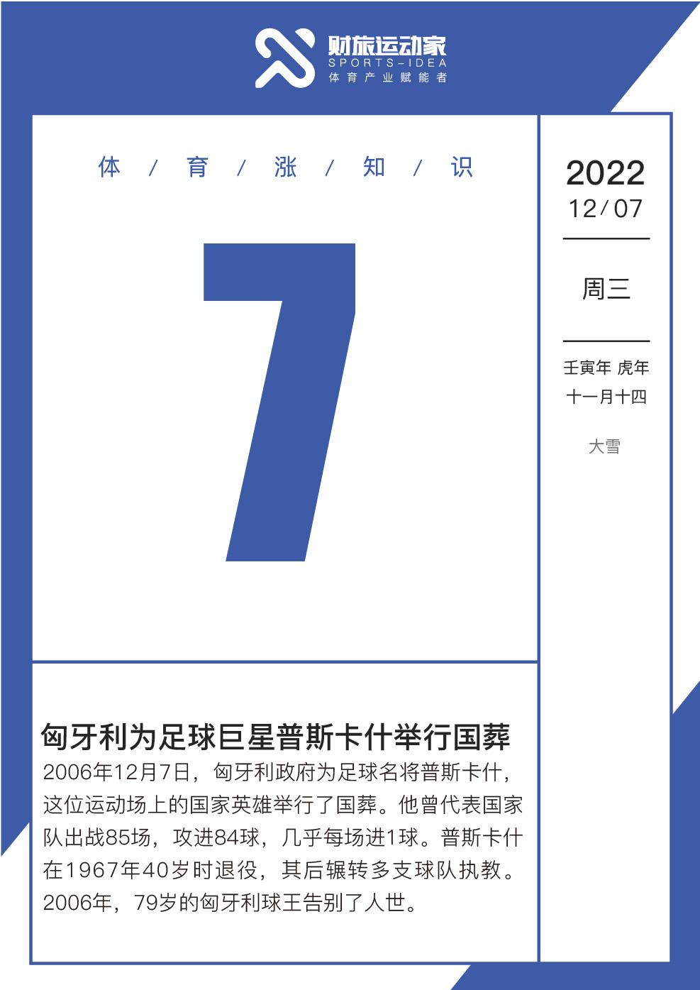 开云体育官方网站-匈牙利篮球运动员跻身国际巨星行列的简单介绍