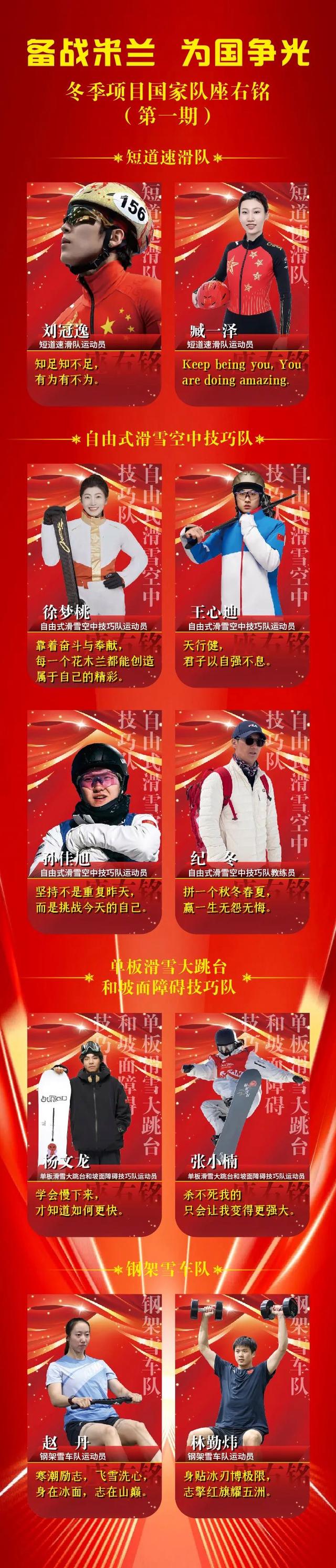 长时间备战终见成果，球队实力飙升