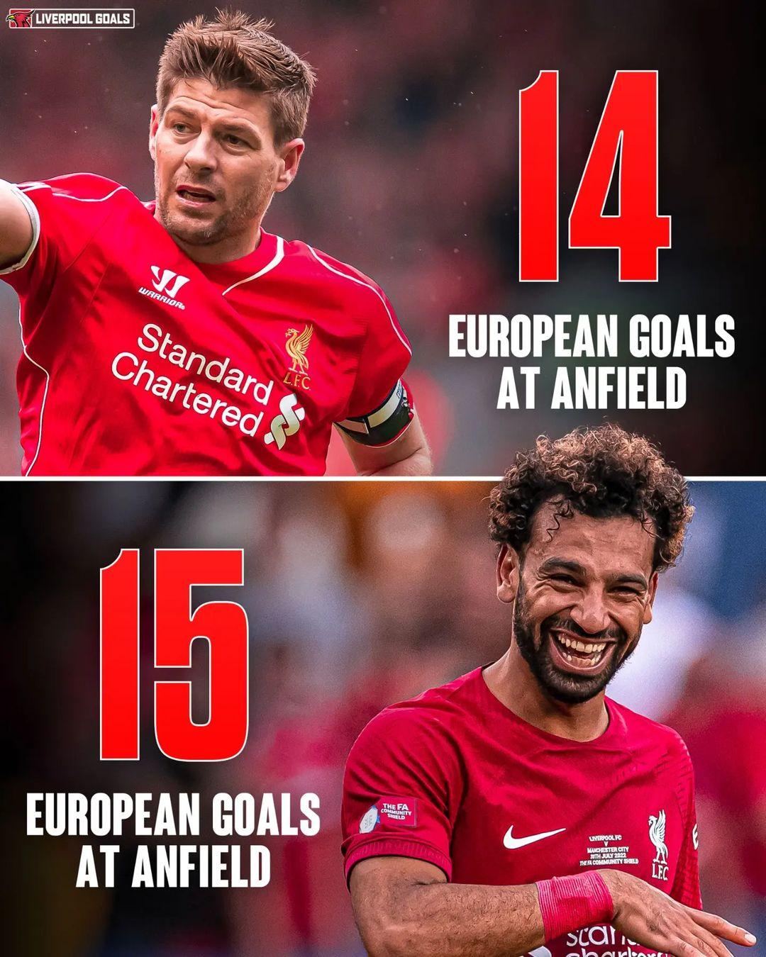 利物浦重振旗鼓击败阿贾克斯,欧冠晋升重重的简单介绍 利物浦重振旗鼓击败阿贾克斯,欧冠晋升重重的简单介绍