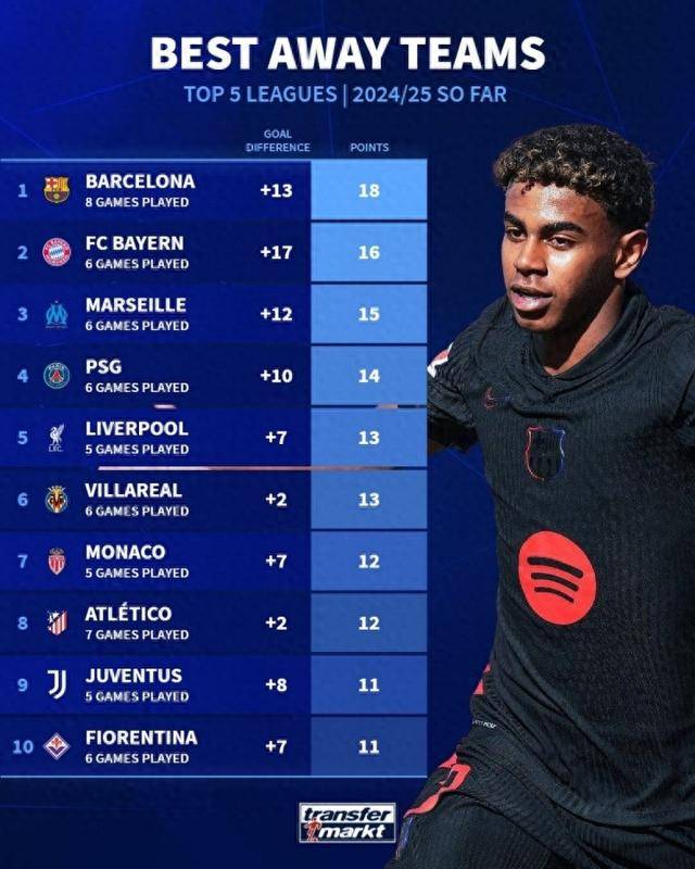 穆勒梅开二度，拜仁-大胜比利亚雷亚尔晋级！的简单介绍